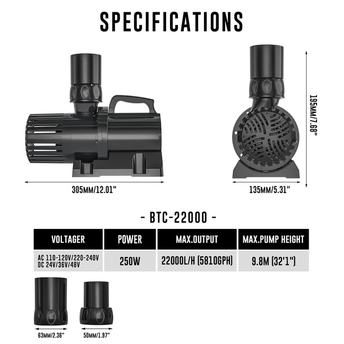 Aqua Dream 5810 GPH External & Submersible Water Pump 250W Variable Frequency with External Controller