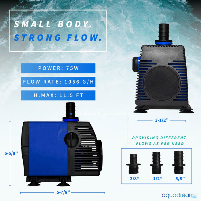 Aqua Dream 1060 GPH Adjustable Submersible Pump