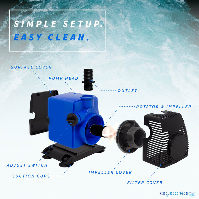 Aqua Dream 1060 GPH Adjustable Submersible Pump