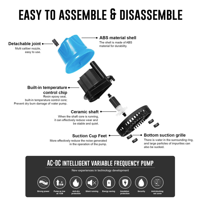 Aqua Dream 264 GPH Bottom Feed Submersible Water Pump - 25W Energy Efficient, Low-Suction