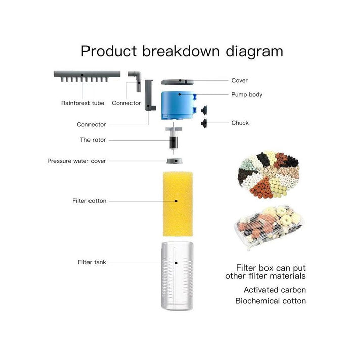 Aqua Dream 185 GPH 3-in-1 Internal Filter Pump Oxygen Rain Fish Tank