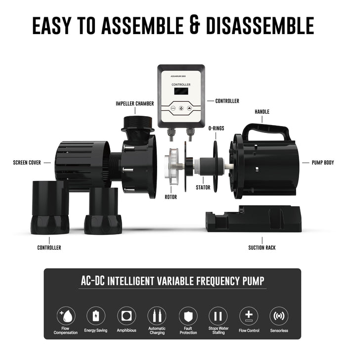 Aqua Dream 5810 GPH External & Submersible Water Pump 250W Variable Frequency with External Controller