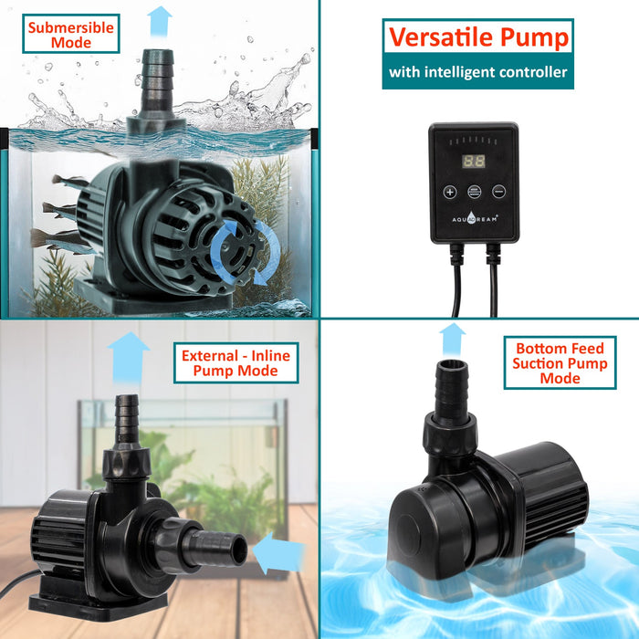 Aqua Dream 24v Dc Eco Marine Aquarium Wave Water Pump 530 GPH