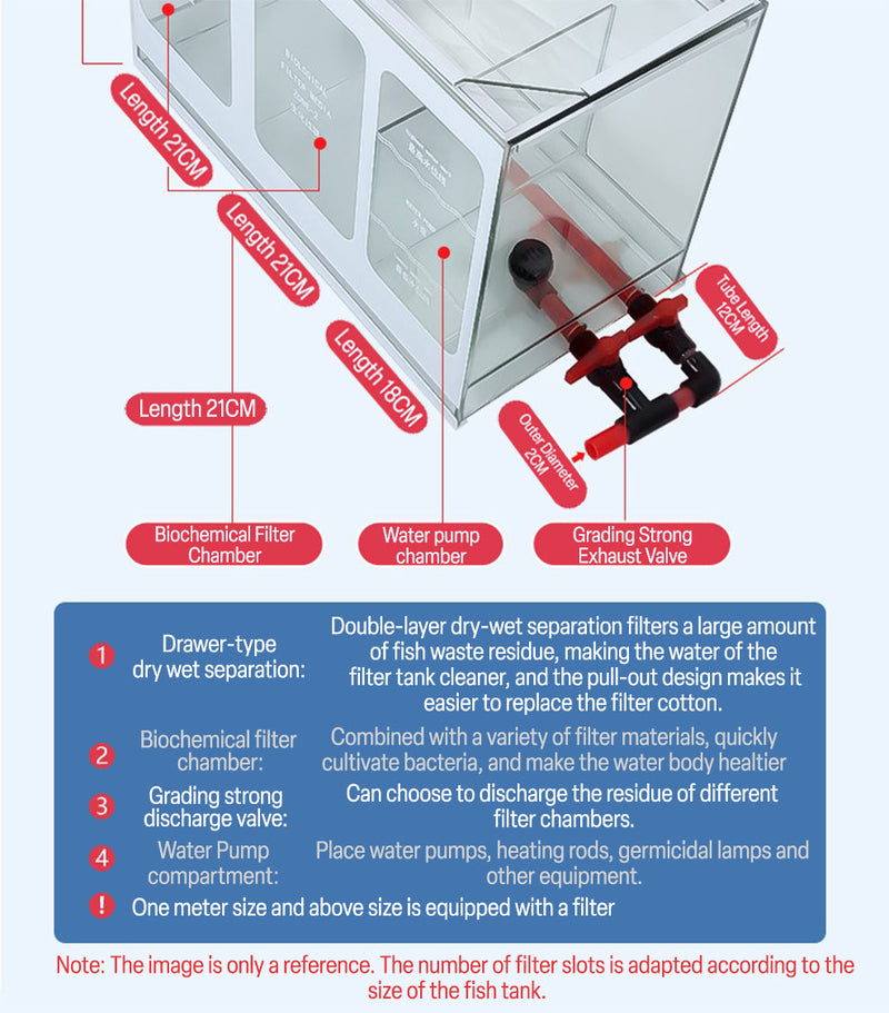 Aqua Dream 175 Gallon Plants Ranchu Aquarium with Ultra Clear Glass and Built in Sump All Black