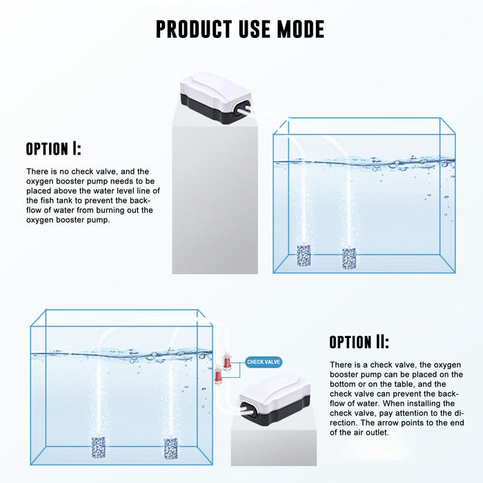 Quiet Air Pump Output 2X65 GPH Oxygen Aerator Pump for 25-110 Gallons Fish Tank, Oxygen Adjustment