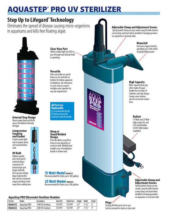 AquaStep Pro 15 Watt UV Sterilizer