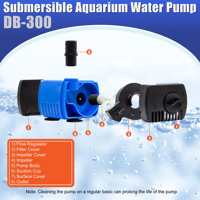 Aqua Dream 50 GPH Water Pump Adjustable Submersible Powerhead